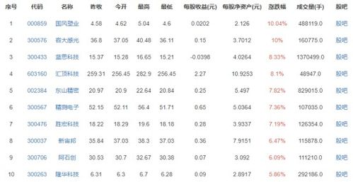 三星關閉兩座工廠 鐳射系列材料生產(chǎn)調(diào)整的背后原因